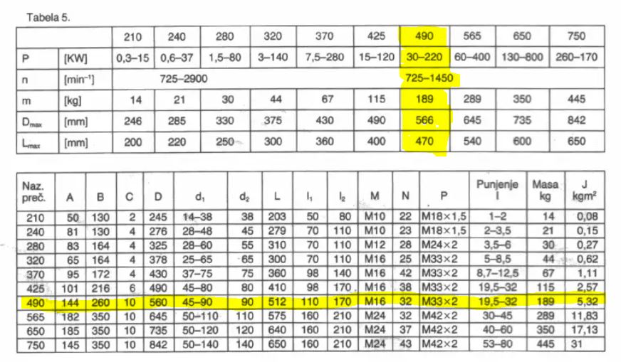 双液压偶合器 14HS-2EG 型